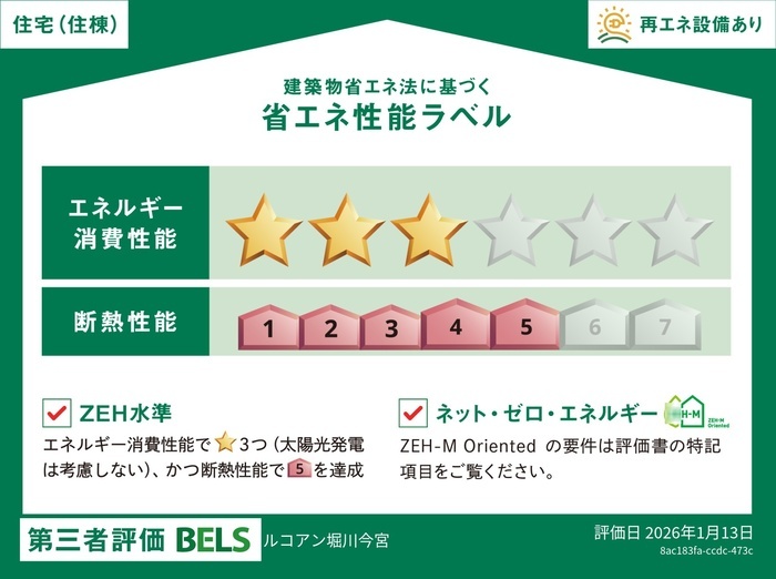 ルコアン堀川今宮